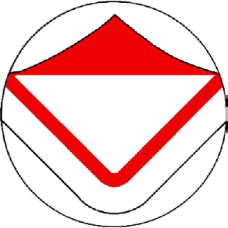 Opening style: corner with tab and embossing